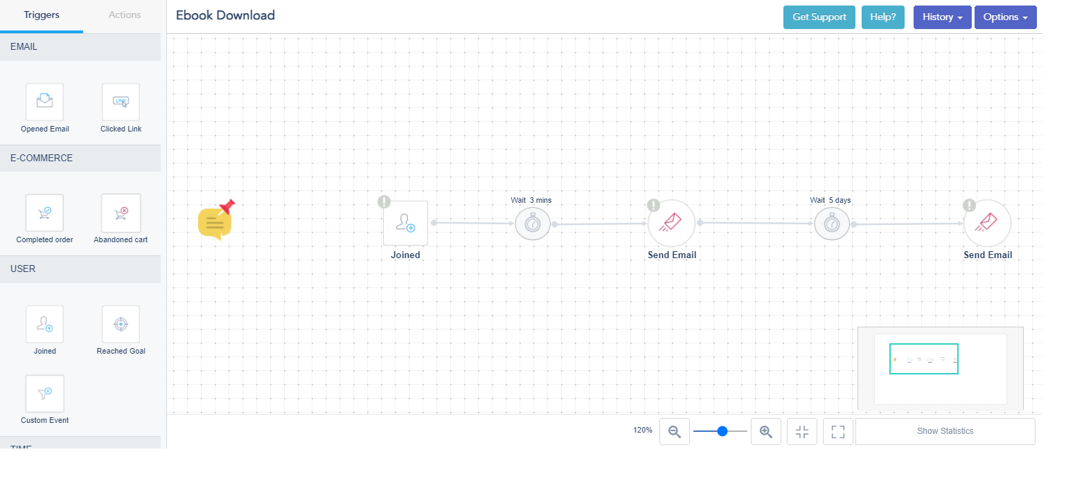 VBOUT Ebook folloe up example workflow