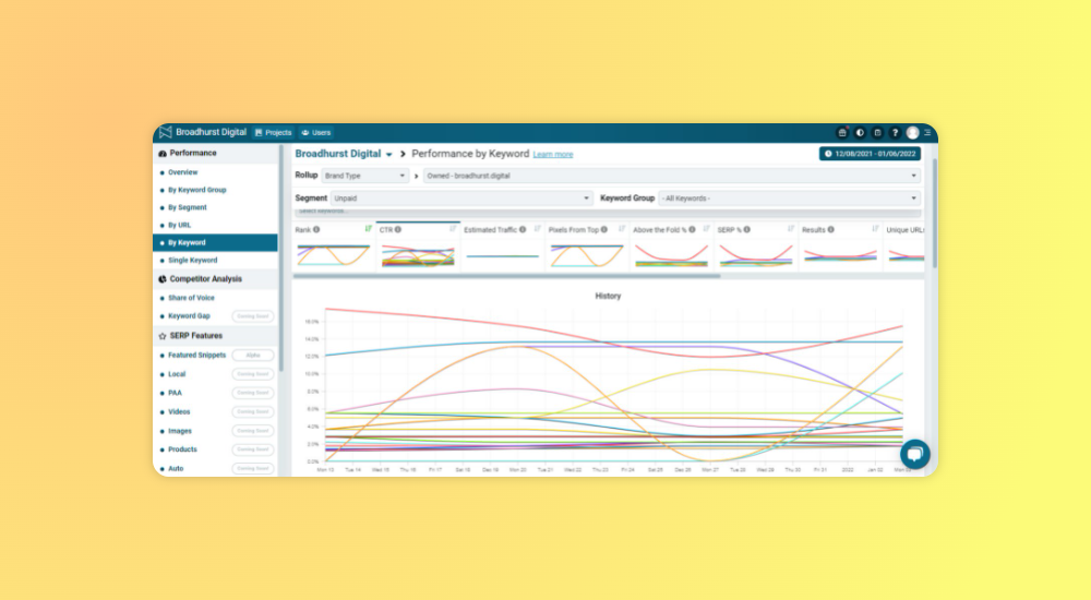 Track competitor rankings using SEO SERP Tracking Tools